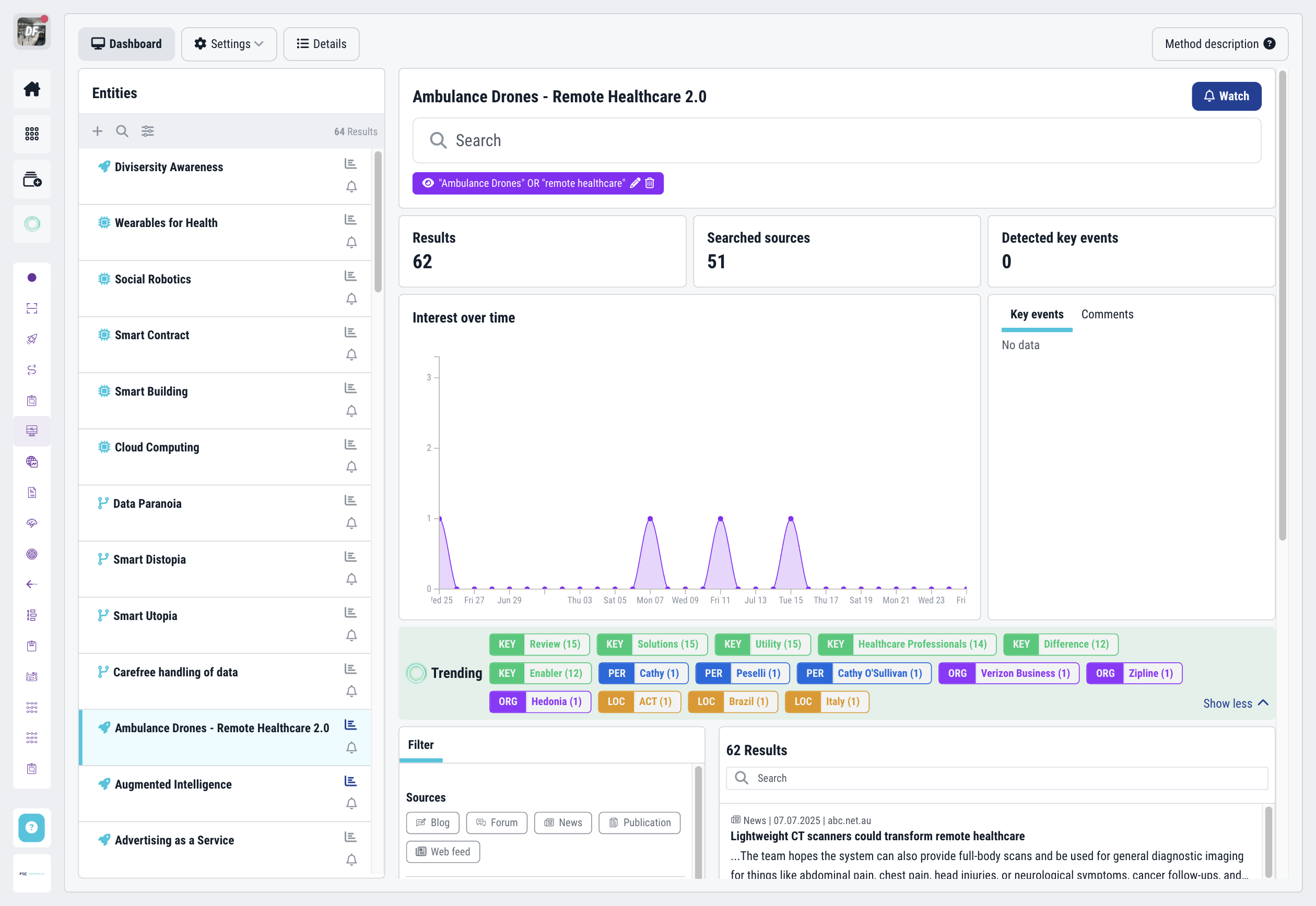 Unser Mehrwert in Kürze Unser Mehrwert in Kürze